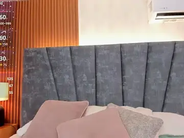 Stripchat Adult Webcam of Falak_sweett_