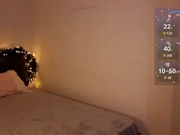 Stripchat Live Porn of Lora_Rosee