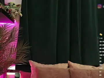 Stripchat Sex Cam of CuteAnna-