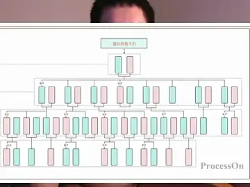 Stripchat Private Sex Chat of iron0401