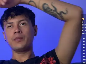 Stripchat Best Webcam of LeaneSeb