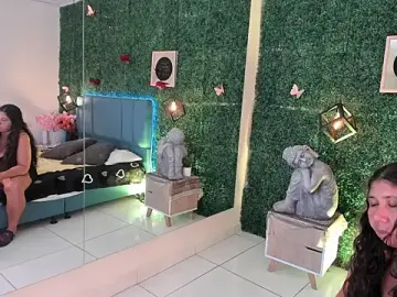 Stripchat Live Porn of Dania_sss