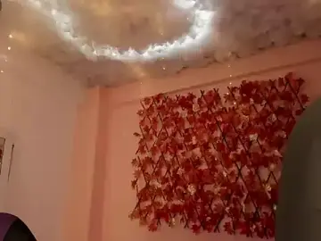 Stripchat Live Sex Cam of Sweet_Candies