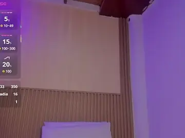 Stripchat Best Webcam of sharonscoth