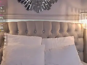 Stripchat Live Sex of LisaDeviss