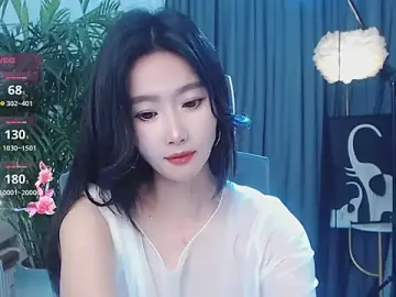 Stripchat Adult Webcam of feifei-love