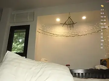 Stripchat Sex Cam of Amylittlestar