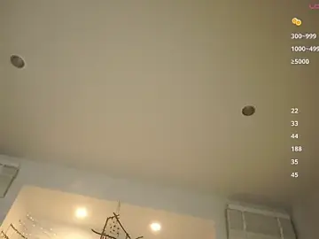 Stripchat Live Sex Cam of Amylittlestar