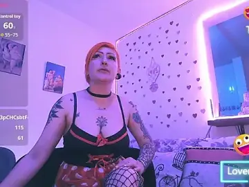 Stripchat Adult Webcam of Maria_fernandaxxx_