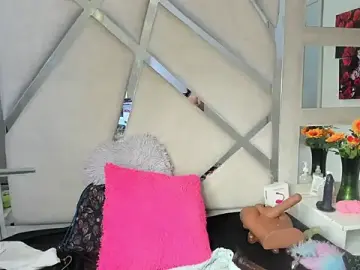 Stripchat Sex Cam of Prety_Nany