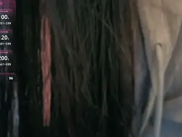 Stripchat Live Sex of LushRitu