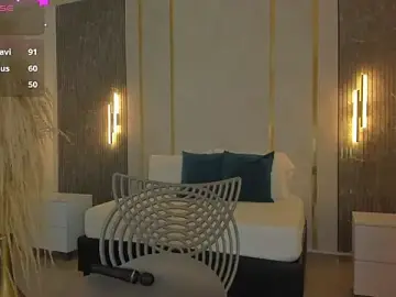 Stripchat Live Porn of riley_sierra