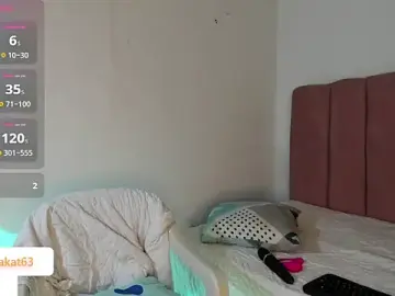 Stripchat Best Webcam of Tahira_21_