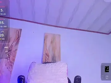 Stripchat Live Sex Cam of ChannelssDiirty