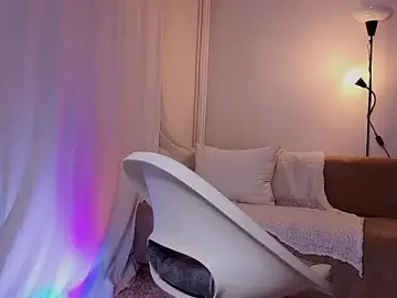 Stripchat Private Sex Chat of sweety_fit