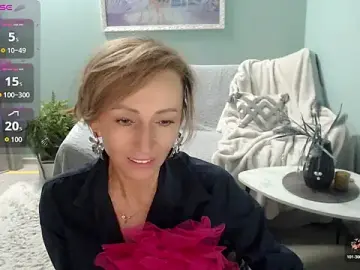 Stripchat Adult Webcam of HornyMilf_777