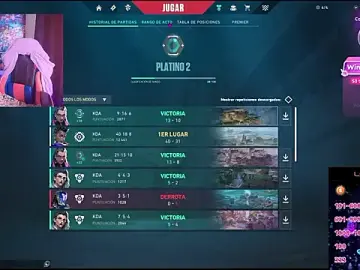 Stripchat Best live sex cam show of linda_mort