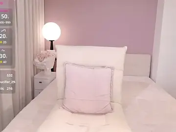 Stripchat Free Porn Cam of honey113