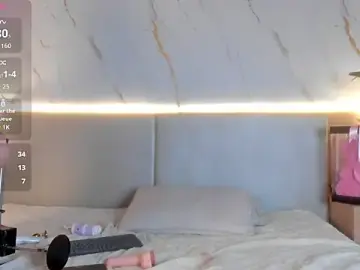 Stripchat Sex Cam of Kyra-cox