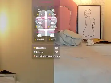 Stripchat Adult Webcams of Kittytimberlake