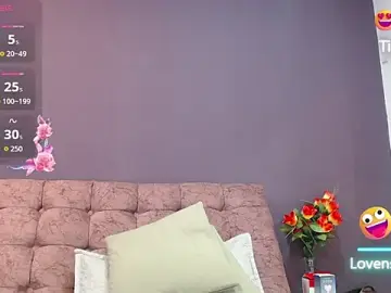 Stripchat Sex Cam of KateWelsin