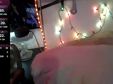 Stripchat Free Porn Cam of Pussyeat2please