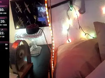 Stripchat Live Sex Cam of Pussyeat2please