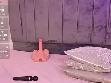 Stripchat Adult Webcam of iam_sofiia