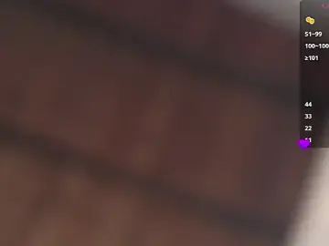 Stripchat Best Webcam of lara_honey