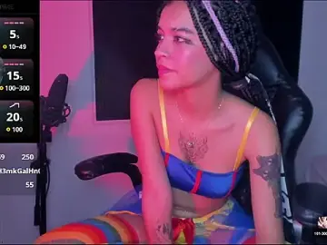 Stripchat Live Sex Cam of Anny_Kiitty