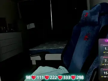 Stripchat Free Live Porn of Olivia_Munk