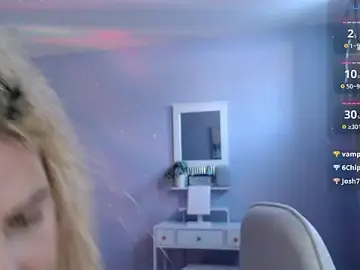 Stripchat Adult Webcam of BellaStar84