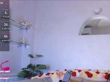 Stripchat Sex Chat of Melissa_Fane