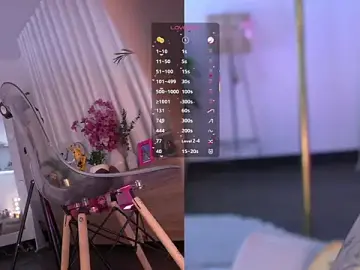 Stripchat Free Porn Cam of Just__dani