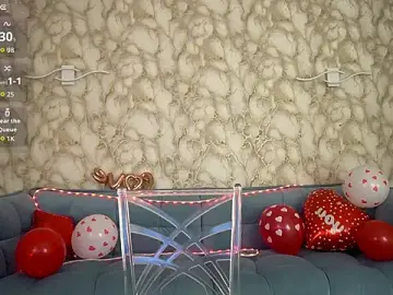 Stripchat Private Sex Chat of Sweety_one_