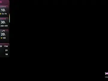 Stripchat Adult Webcams of Nina_Ford