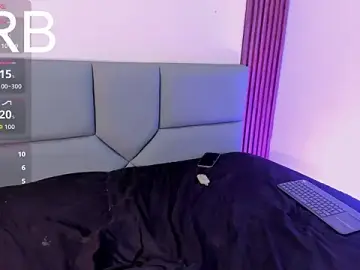 Stripchat Free Live Porn of Skarlet_Ruiz_